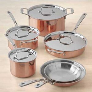 Copper clad cookware